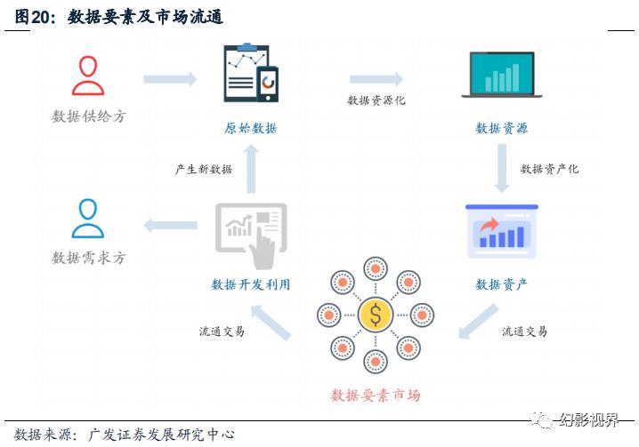 三維數字地球制作全攻略 從概念到實現